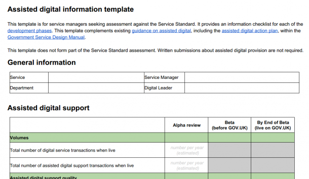 Assisted digital information template