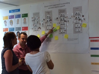 Assisted digital triage process